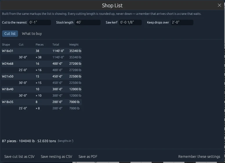 The Shop List window with a cut list by shape.